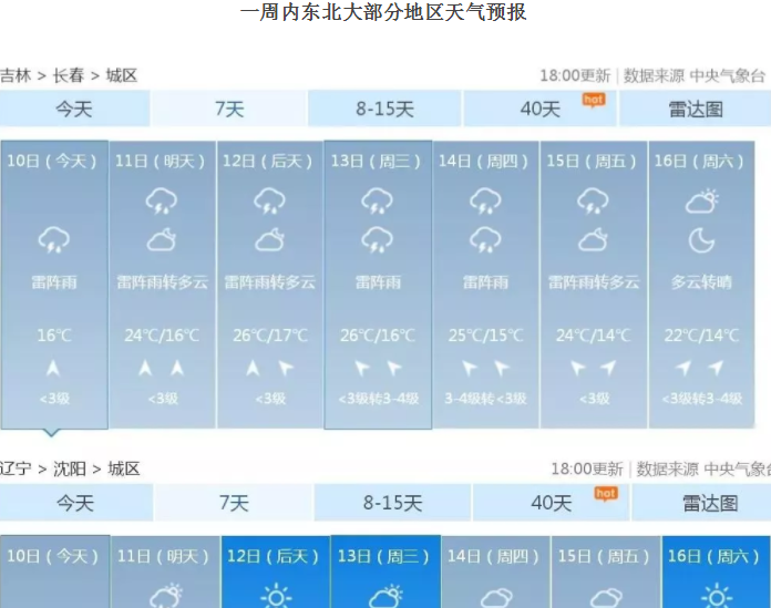 1547698298321265.png image.png