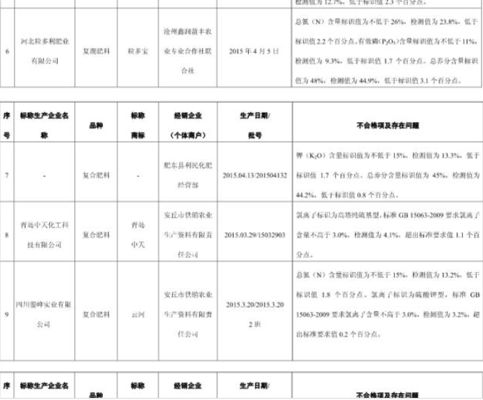 1547699799115265.png image.png